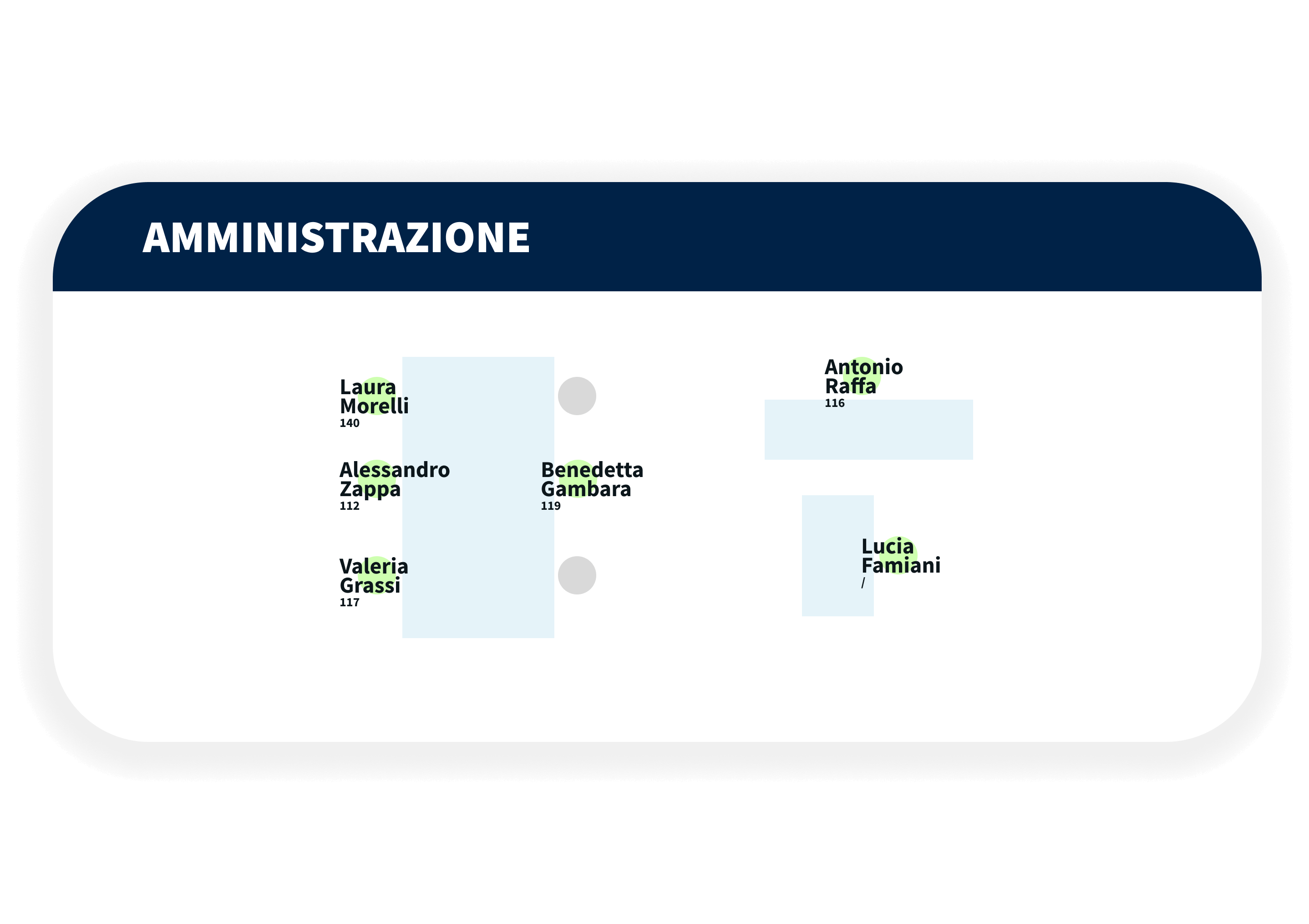 amministrazione