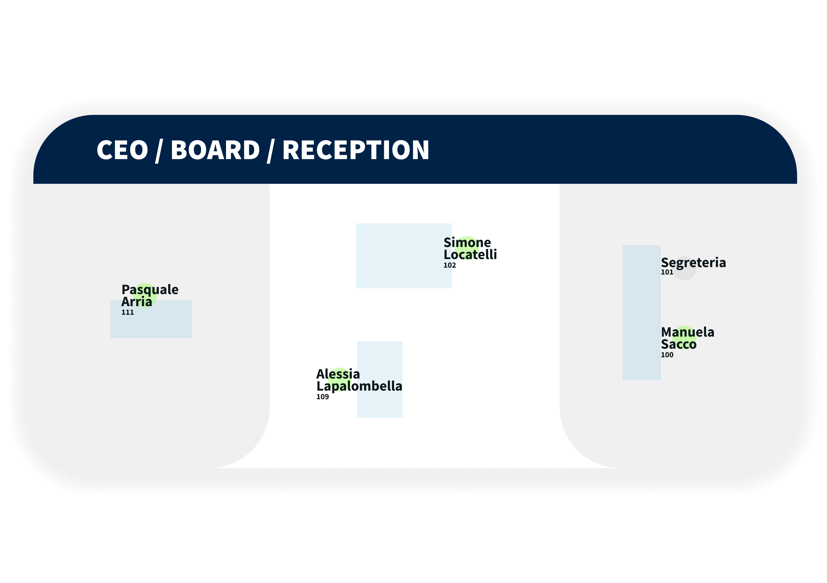 ceo-board-reception